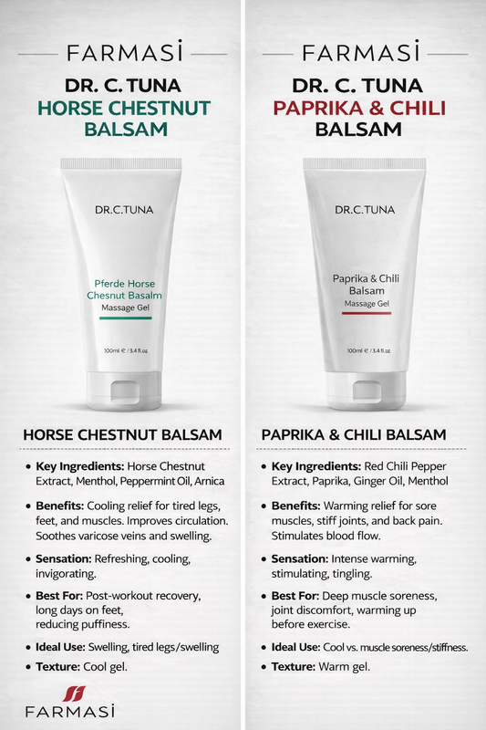DR. C. TUNA MASSAGE GEL